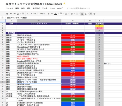 東京ライフハック研究会STAFF Share Sheets