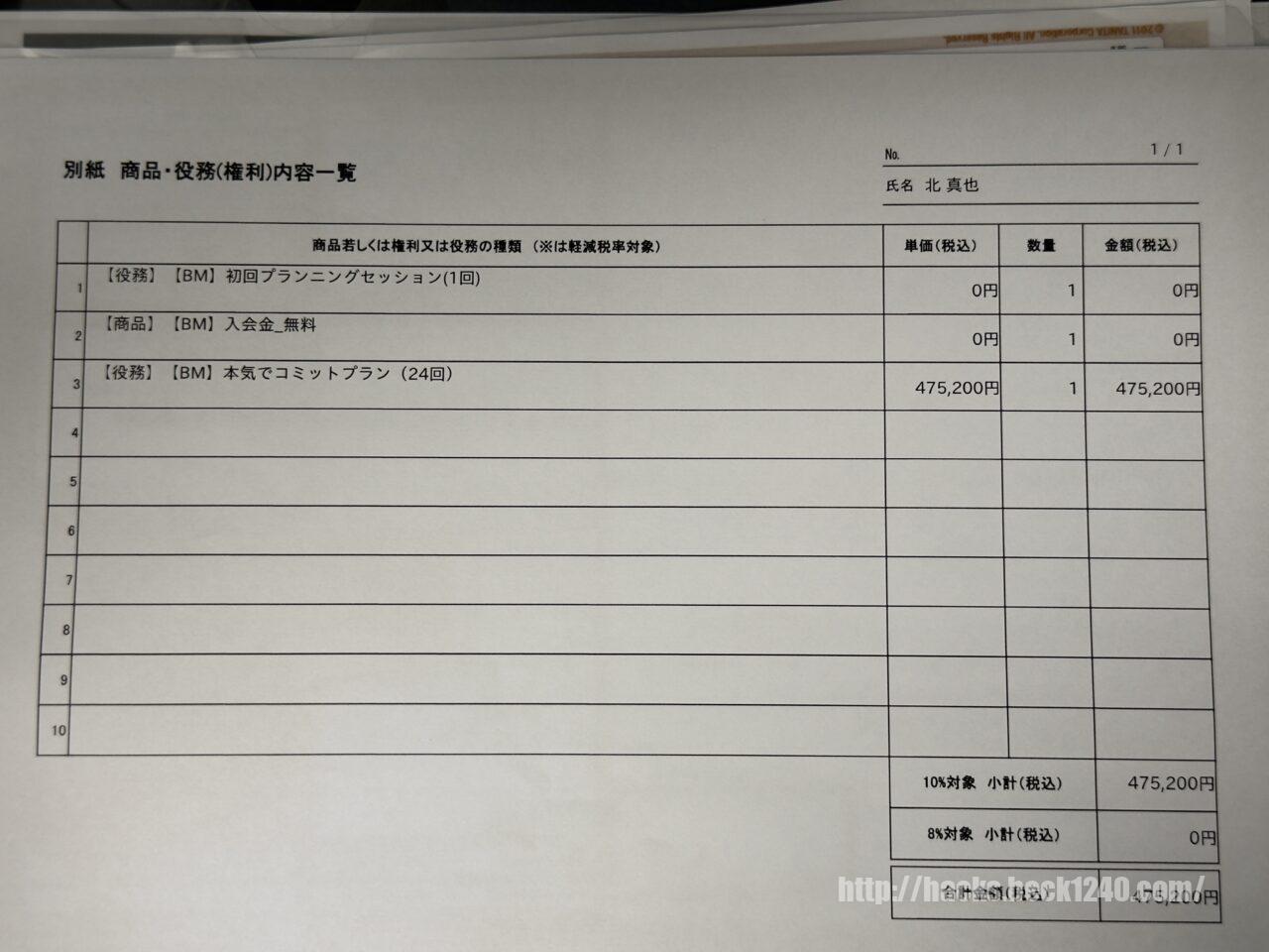 本当の契約書は色々書いてるので・・