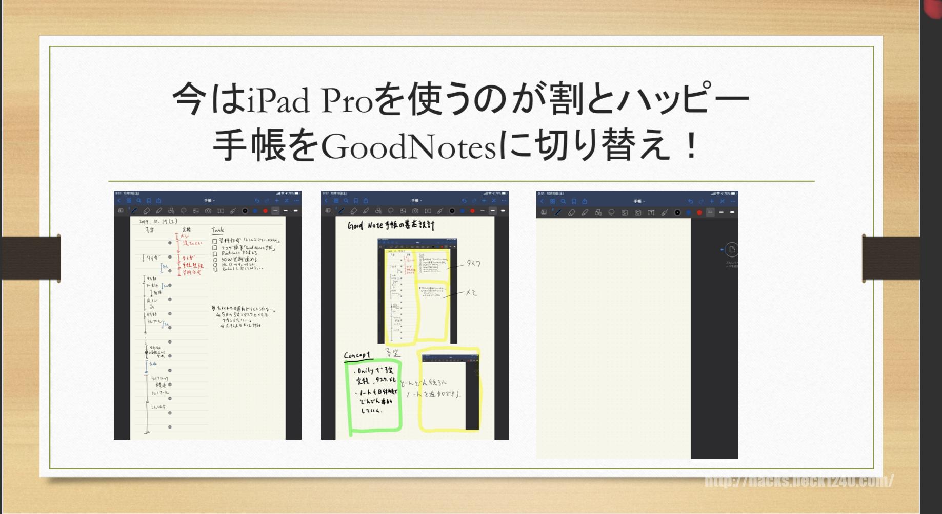 これからipadのgood Notesを手帳にすることにした リフィル配布あり Hacks For Creative Life