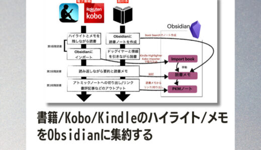 下のソーシャルリンクからフォロー