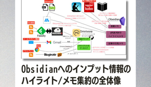 下のソーシャルリンクからフォロー