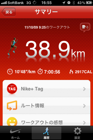 10/9東京夢舞いマラソンでほぼフルマラソンを完走！+僕を支えてくれたアイテムをご紹介